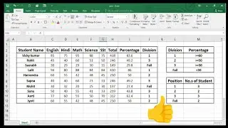 Excel me Percentage and Division kaise nikale | How to find Percentage and Division in MS Excel