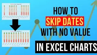 How to skip dates without values in Excel chart