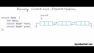 Doubly Linked List - Implementation in C/C++