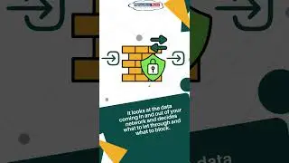 Purpose of a firewall | #networkershome