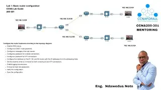 Lab 1: Basic router configuration