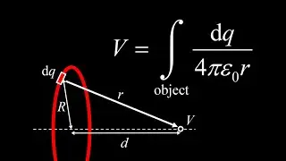 Electric potential as an integral over the charge distribution + uniformly charged ring potential.