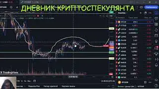 Закрепится ли биткоин на 28 000? Ожидание эйфории, после которой ФТХ продаст активы