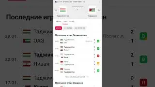 Таджикистан - Иордания Кубок Азии