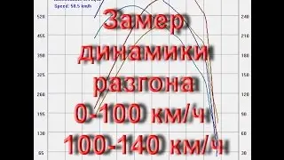 Как Измерить разгон до 100 км/ч в VCDS Вася Диагност на VW AUDI Skoda