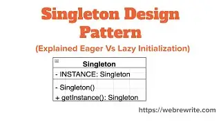 Singleton Design Pattern | Java | Multiple Examples