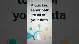 A quicker, leaner path #graphqlserver #restapi #apigateway #api #graphql #datasource