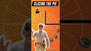 Slicing the PIE 🥧 🔫🔱