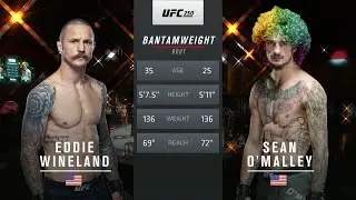 Sean O'Malley vs Eddie Wineland HIGLIGHTS