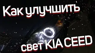 LED оптика Kia Ceed