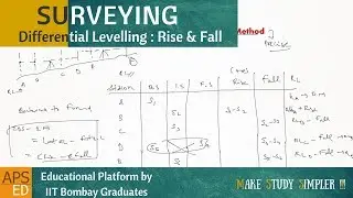 Differential Levelling : Rise and Fall Method | Surveying