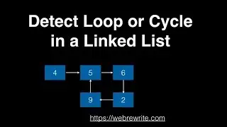 Detect Loop/Cycle in a Linked List