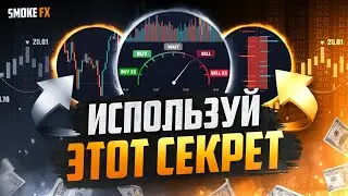 Секреты ТРЕЙДИНГА в ОДНОМ видео! Обучение трейдингу для новичков! Трейдинг!