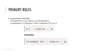 Armstrong's axioms in Database Systems