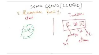 Resource Pooling in Cloud Environment