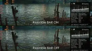 Resizable BAR ON vs OFF on Turing (GTX 1660 Ti) | Assassin's Creed Valhalla high settings