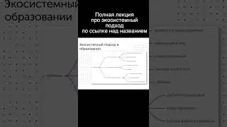 Про экосистемный подход в образовании. Ч.4