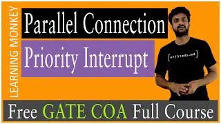 Parallel Connection Priority Interrupt || Lesson 86 || Computer Organization || Learning Monkey ||