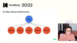 DroidKaigi 2022 - Lessons Learned Migrating the Maps SDK to Compose | Chris Arriola [EN]