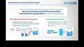 Webinar: SAP data extraction 2019.03.27.