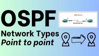 OSPF Network Types - Point to point