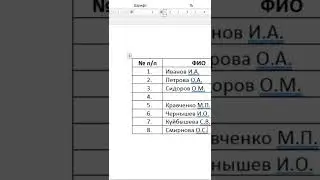 Как правильно нумеровать строки таблицы в Word #shorts