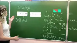 Буквы Е,Ё,Ю,Я, которые обозначают 2 звука в начале слов