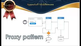 07- java Design Pattern - Proxy Pattern