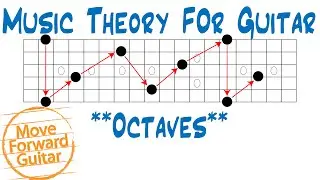 Music Theory for Guitar – Octaves