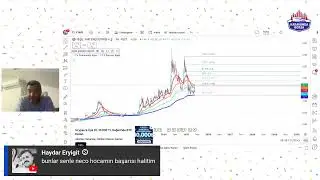 BORSA 10 YILDA PARAYI PUL ETTİ