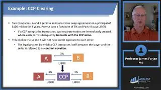 Regulation of OTC Derivatives Market (FRM Part 2 2023 – Book 3 – Chapter 18)