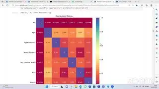 day 7 | Stroke disease prediction using machine learning | Stroke prediction using python |icodeguru