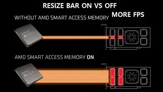 Resizeble bar on vs off (Rebar) (SAM)