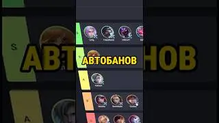 Герои для автоматического бана в mobile legends #млбб #mobilelegends #mlbb