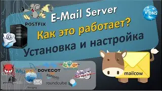 E-Mail Server. Сервер электронной почти. Как это работает? Mailcow свой Mail Сервер легко и просто.