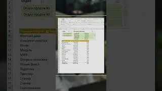 Как зафиксировать высоту строки в сводной таблице