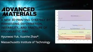 A New 3D Printing Strategy by Harnessing Deformation, Instability, and Fracture of Viscoelastic Inks