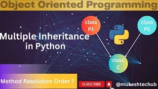 Python Tutorial | Multiple Inheritance| Method Resolution Order| PART 1