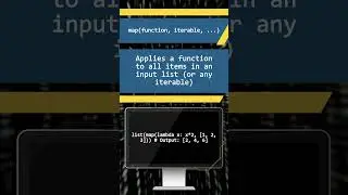 Demystifying Python's map() Function #pythonic #coding #phython #pythonprogramming #css #python