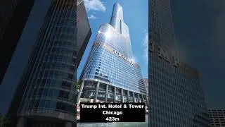 Top Ten Tallest Buildings In America 