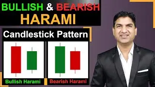 How to use  Bullish Harami & Bearish Harami Candlestick Pattern || contact For Course 👉🏻 9939021979