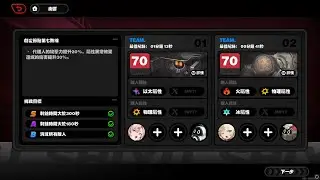 Can Lv50 Nicole & Piper solo ShiYu 17? | Zenless Zone Zero