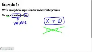 Algebra 0-1: Variables and Expressions