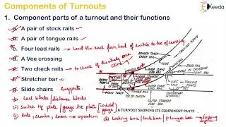 Turnouts and Its Components - Geometric Design of Railway  - Transportation Engineering 2