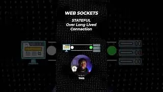 💻  Difference between Web Sockets and Rest APIs.