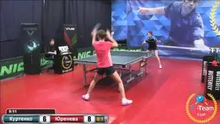 Куртенко - Юренева. 8 марта 2016 TT Cup