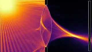 Filming a moving source - Averaged energy