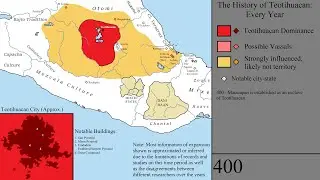 The History of Teotihuacan: Every Year