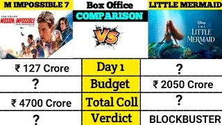 The little mermaid vs Mission impossible dead reckoning part 1 box office comparison।।