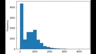 how to do a log transformation with pandas numpy to treat an exponential distribution